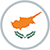 Cipro